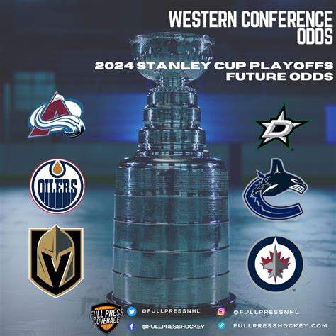 Western Conference Winner Betting Odds .